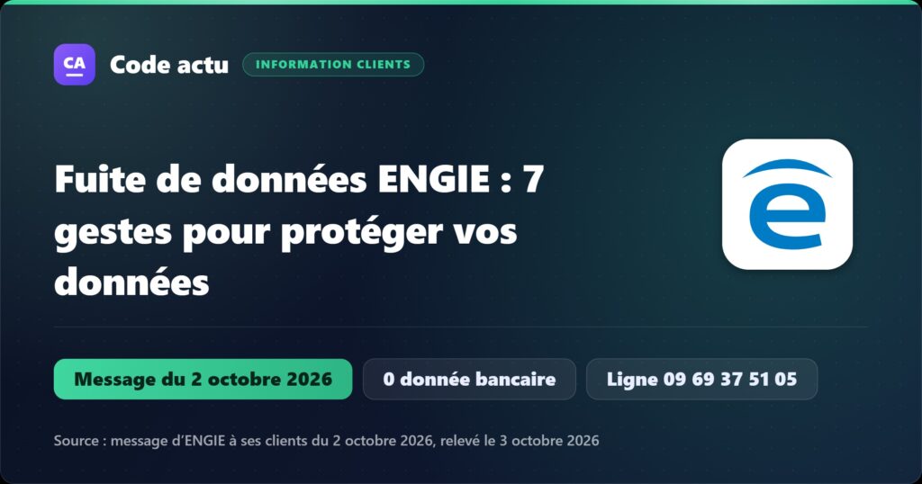 Visuel Meilleur Code Parrainage : fuite de données ENGIE d’octobre 2026, message aux clients du 2 octobre, aucune donnée bancaire concernée, ligne dédiée 09 69 37 51 05