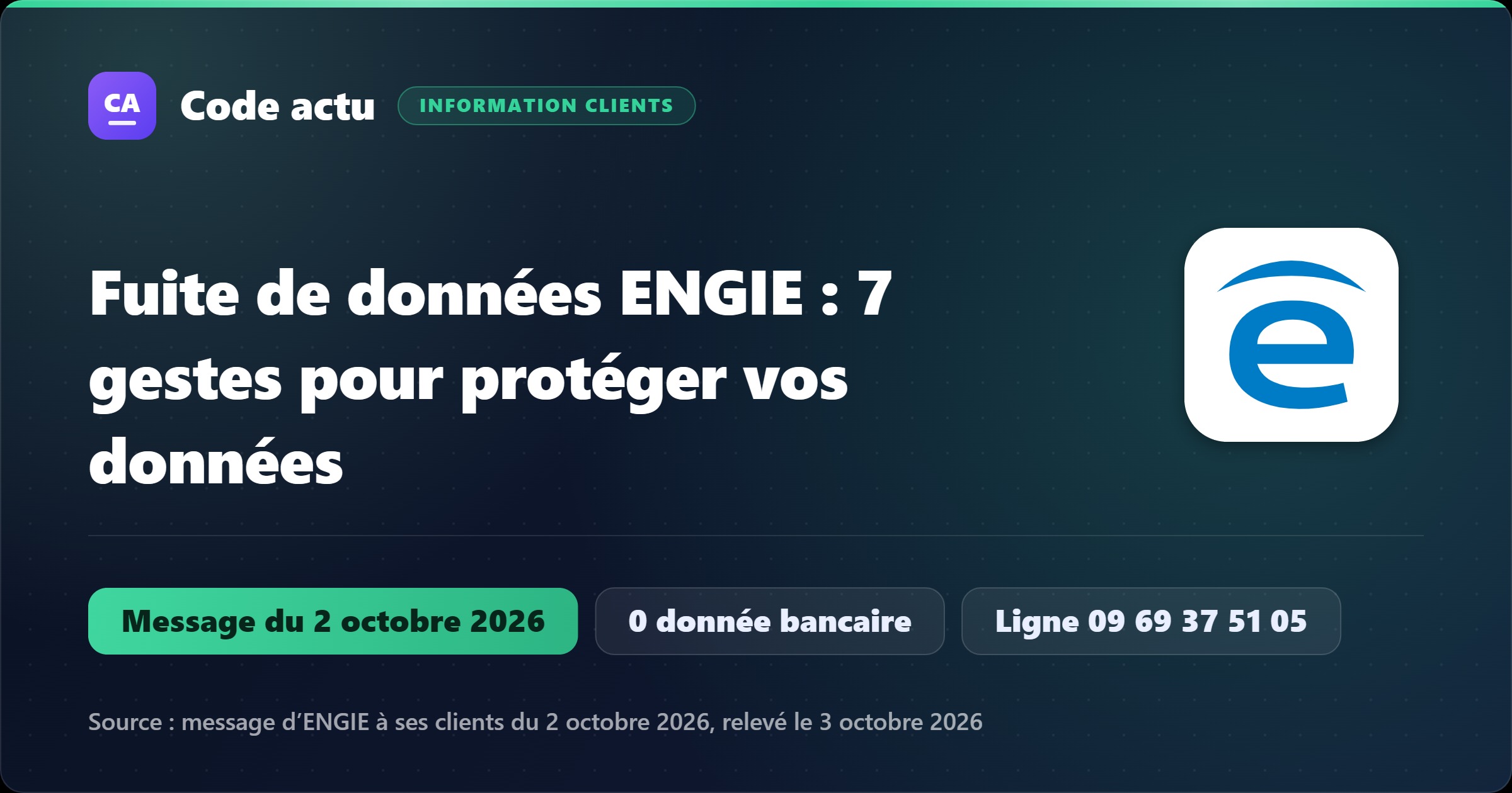 Visuel Meilleur Code Parrainage : fuite de données ENGIE d’octobre 2026, message aux clients du 2 octobre, aucune donnée bancaire concernée, ligne dédiée 09 69 37 51 05